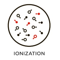Air Ionization