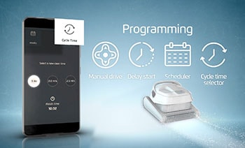 Features overview of the controlling app.