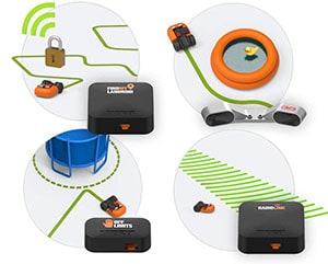 Optional anti-theft and safety accessories for the WR140